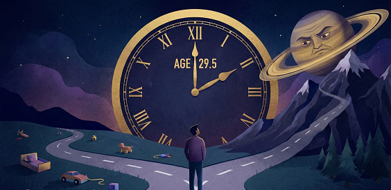 What is a Saturn Return? The Ultimate Guide to Your Quarter-Life Crisis